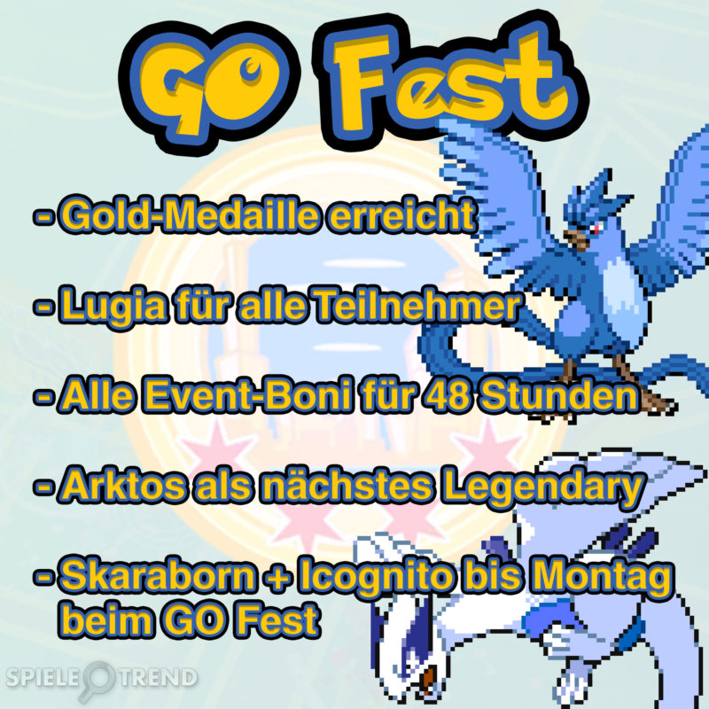 Pokémon GO Fest Live Zusammenfassung