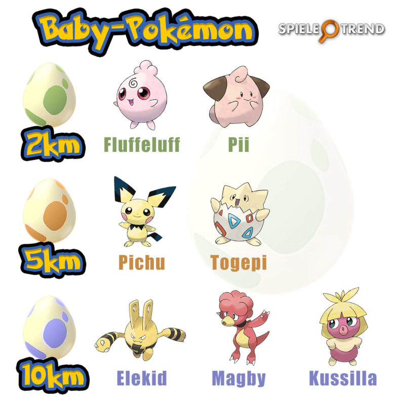 Pokémon GO Gen 2 Baby Liste