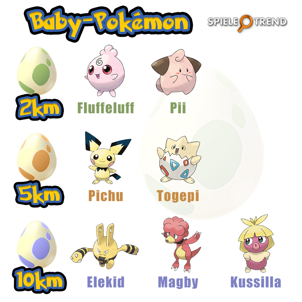 pokemon go gen 2 baby liste